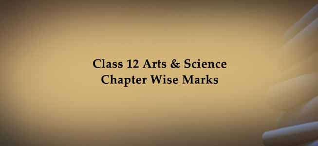 Class 12 Chapter Wise Weightage